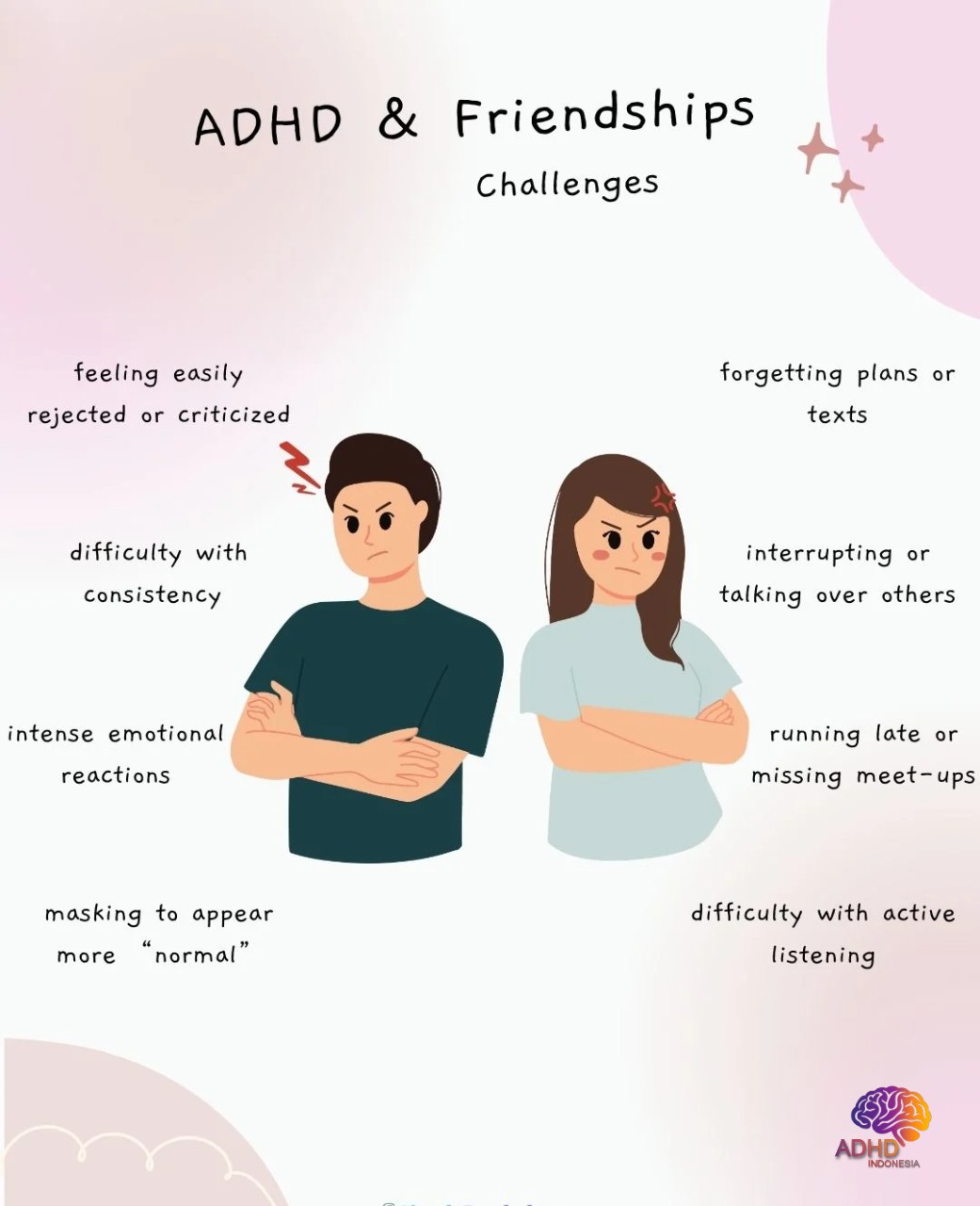 ADHD pada Anak Sekolah: Tantangan dan Pendampingan di Kabupaten Aceh Utara