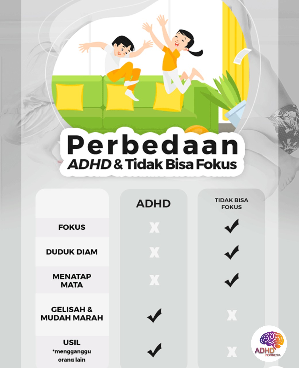 Apa Itu ADHD? Panduan Edukasi untuk Orang Tua di Kabupaten Aceh Utara
