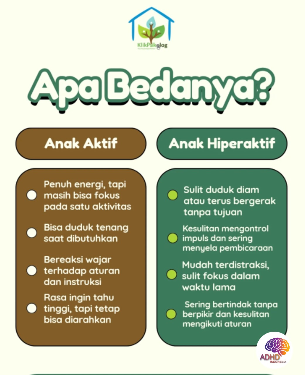 Perbedaan Anak Aktif dan ADHD yang Perlu Dipahami di Kabupaten Aceh Utara
